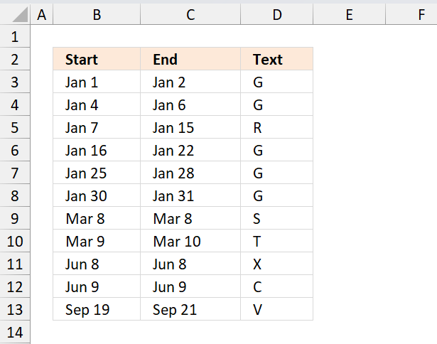Extract dates from a cell block schedule