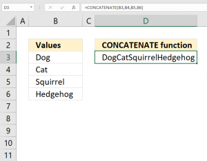 How to use the CONCATENATE function