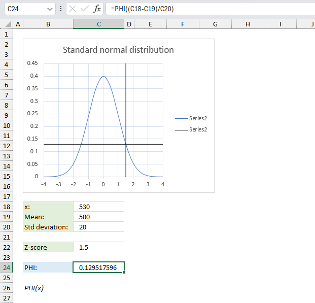 How to use the PHI function ex2