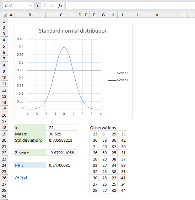 How to use the PHI function ex3