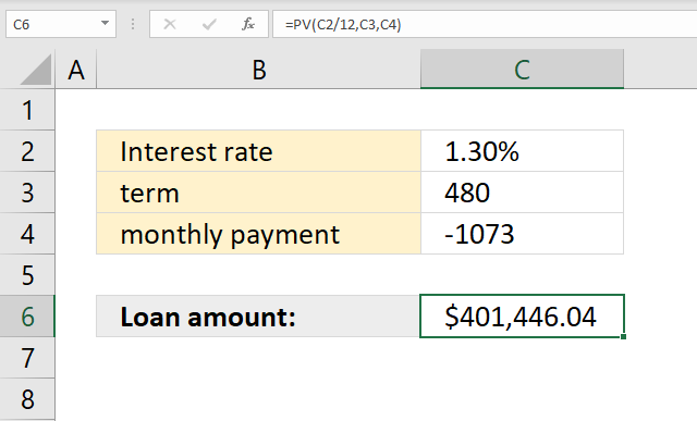 <span class='notranslate'>PMT</span> function Loan calculator calculate loan amount