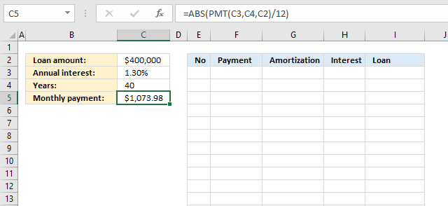 PMT function Loan calculator1