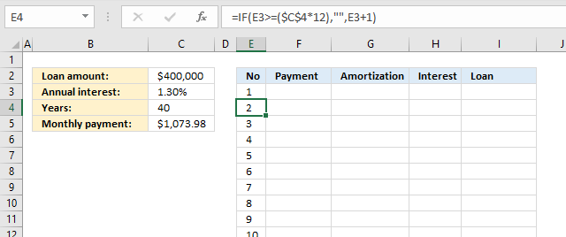 PMT function Loan calculator2