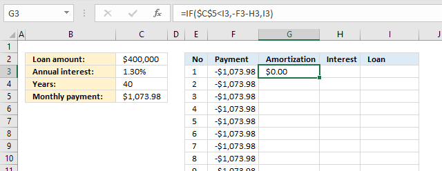 PMT function Loan calculator4