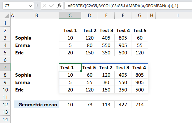 GEOMEAN function sort by column