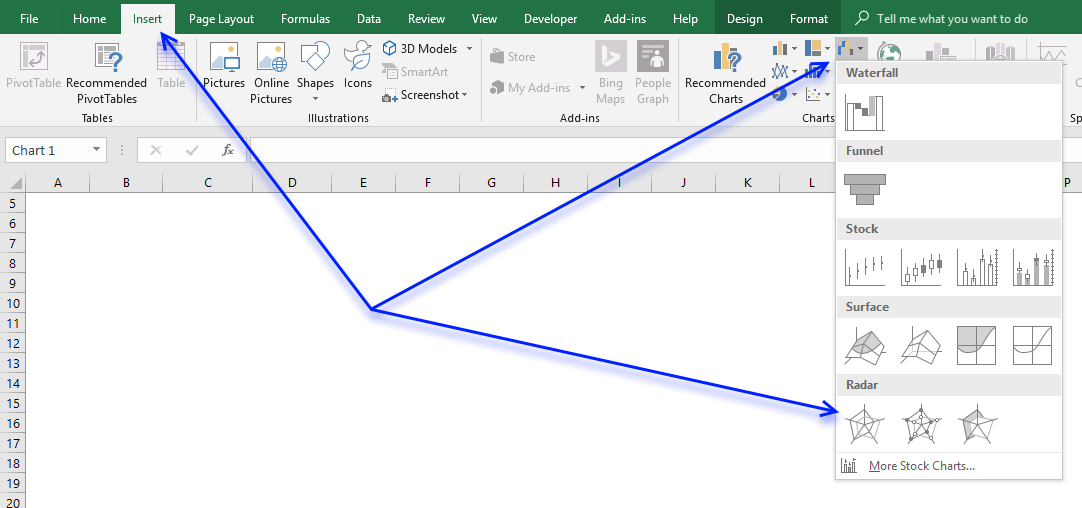 How To Create A Radar Chart In Excel