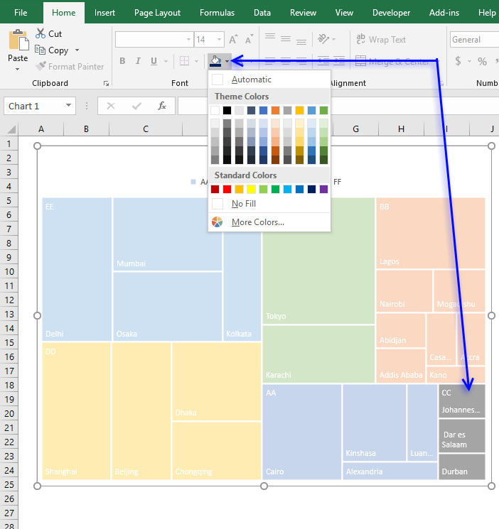 how to create new treemap chart in obiee