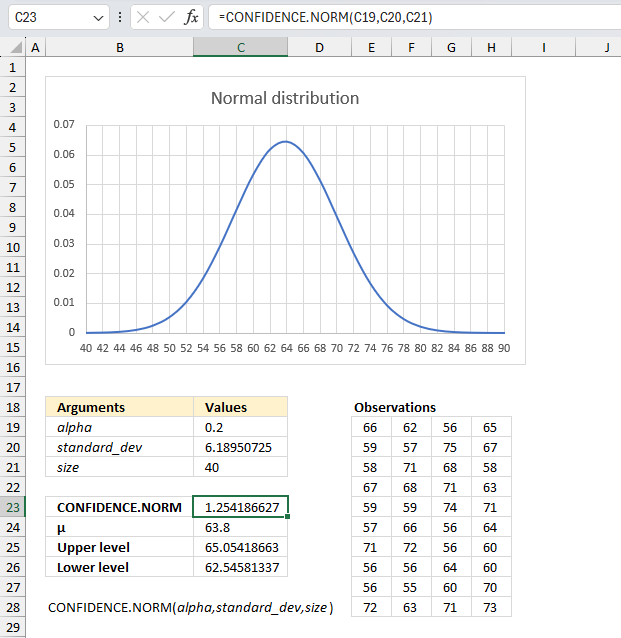 How to use the CONFIDENCE NORM function ex2