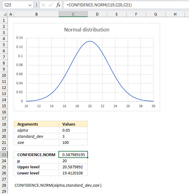 How to use the CONFIDENCE NORM function ex3