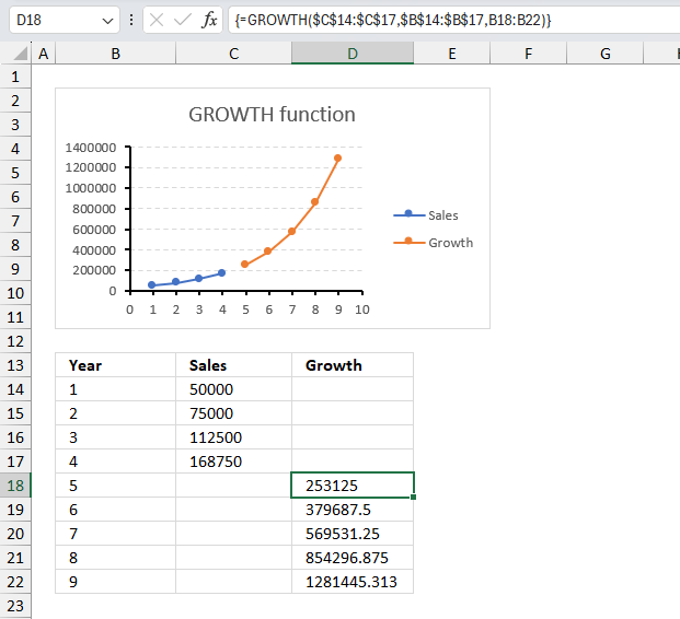 How to use the GROWTH function ex11