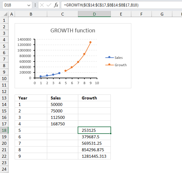 How to use the GROWTH function ex11