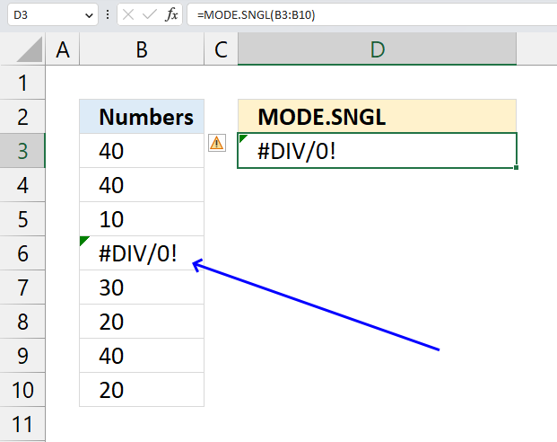 How to use the MODE.SNGL function error2