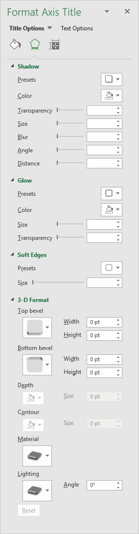 How To Customize Chart Axis Titles