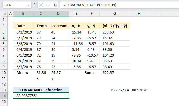 Calculate COVARIANCEP function