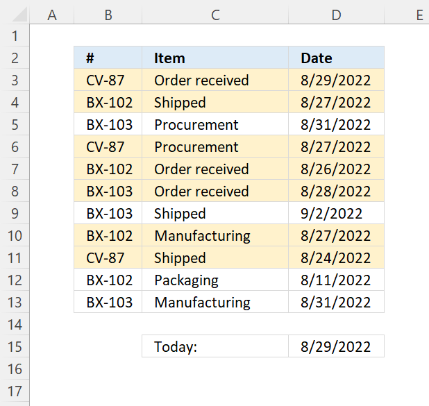 Highlight rows if date is in the last 7 days