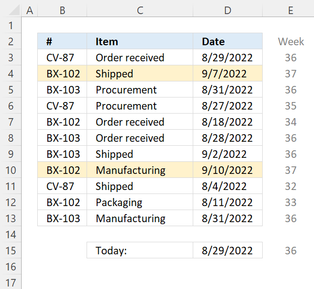 Highlight rows if date is in the next week