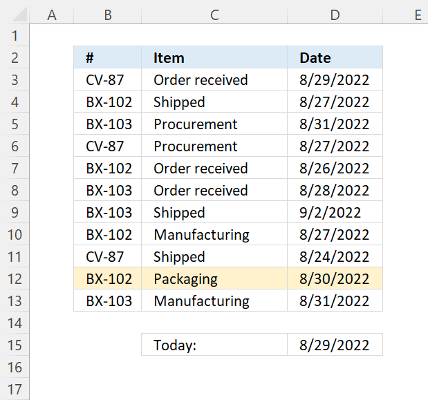 Highlight rows if date is tomorrow