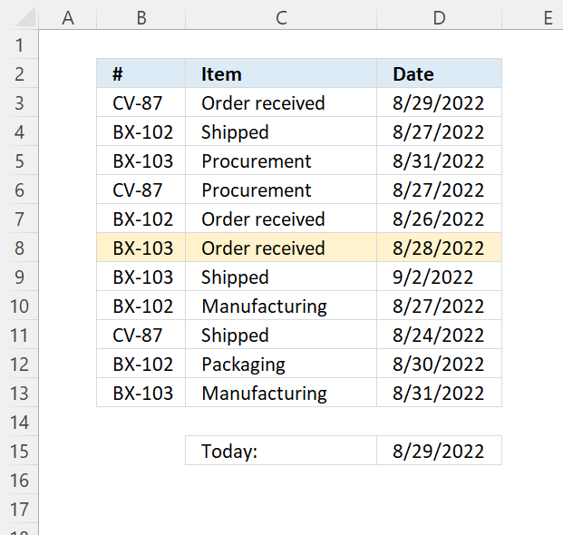 Highlight rows if date is yesterday