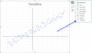 linear trendline based on values equation excel linear trendline based on values equation excel