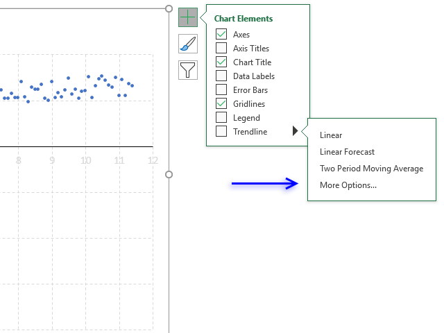 Add Linear Line To Excel Chart