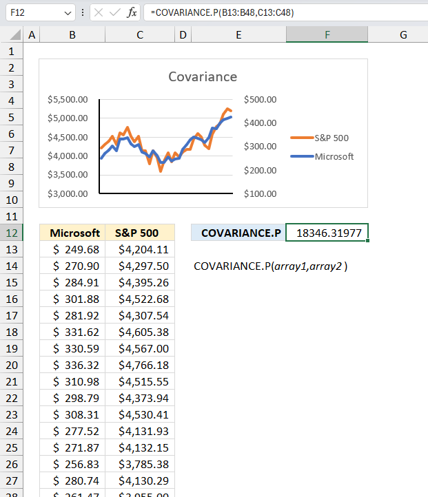 How to use the COVARIANCE P function ex1