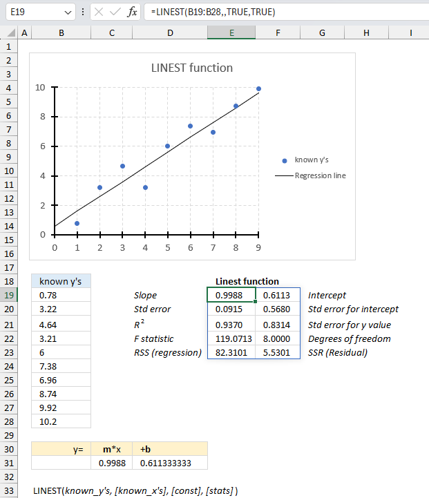 How to use the LINEST function ex1