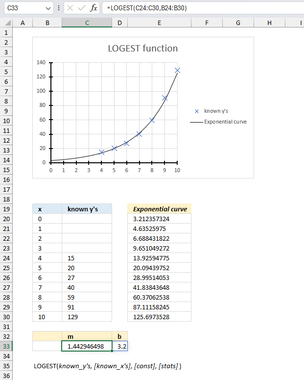 How to use the LOGEST function ex2