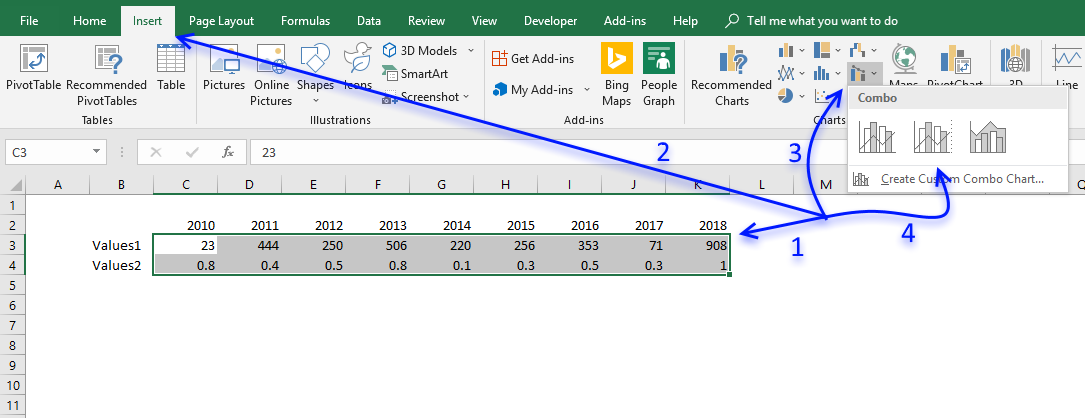 How To Create A Clustered Column Chart In Excel 2016