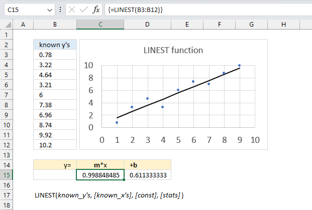 how to use the linest function