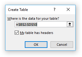 Create an excel defined table