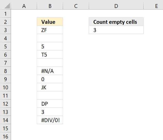 How To Not Count Blank Cells In Excel Pivot Table Brokeasshome