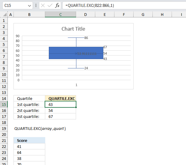 How to use the QUARTLE EXC function ex1