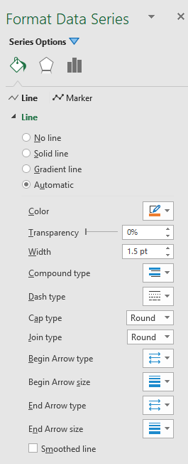 Arrow Size Chart