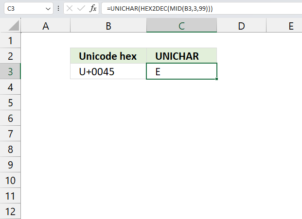 convert from formal Unicode notation