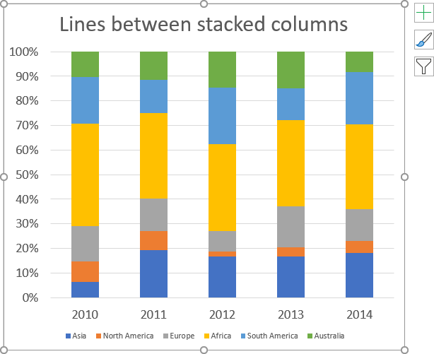 Excel Stacked Column Chart With Line