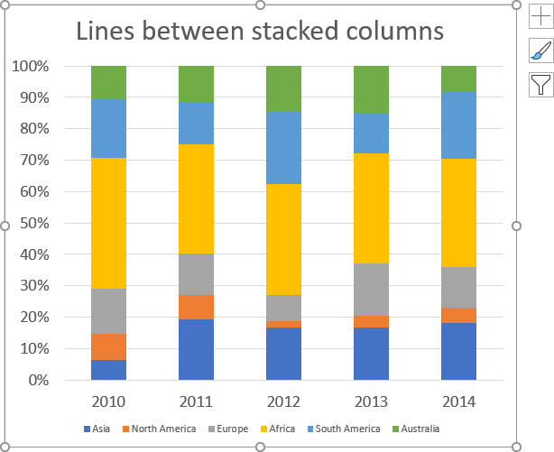 Add Series Lines To Stacked Bar Chart