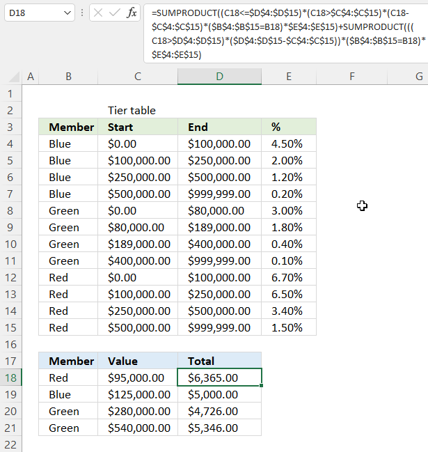 How to do tiered calculations in one formula based on a condition