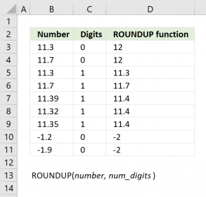 How to use the ROUNDUP function