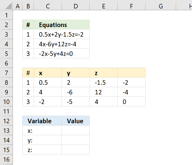 Solve linear equations formulas2