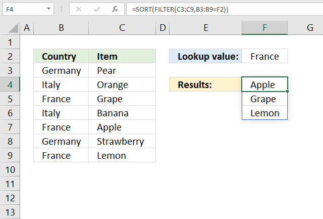 Filter function 1 condition and sort