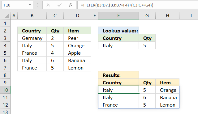 Filter function condition per col OR logic