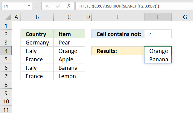 Filter function does not contains string