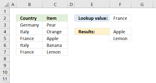 Filter function one condition 1