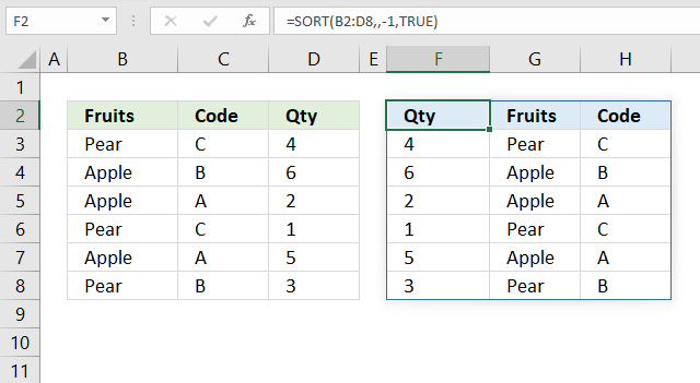 sort function Sort by column header from z to a