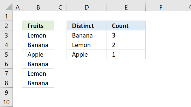 sort function sort based on count