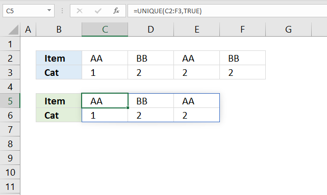 unique distinct columns