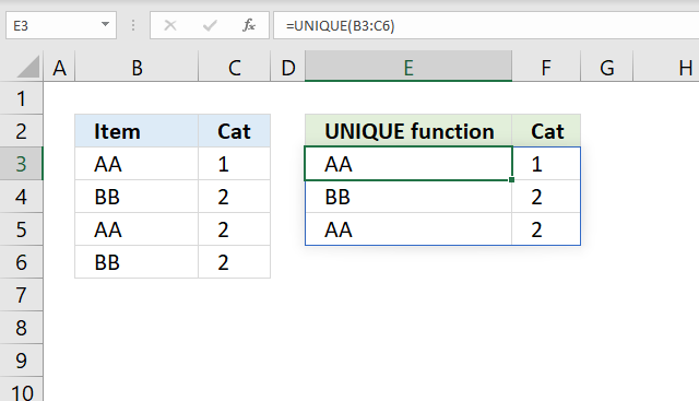 unique distinct rows