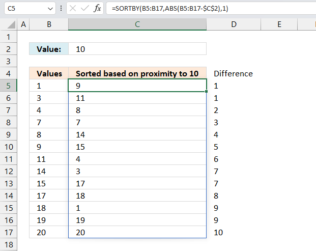 Sort numbers by difference