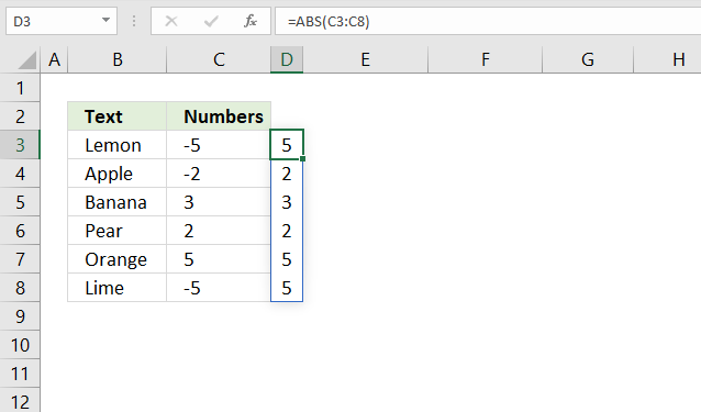 sortby function abs function