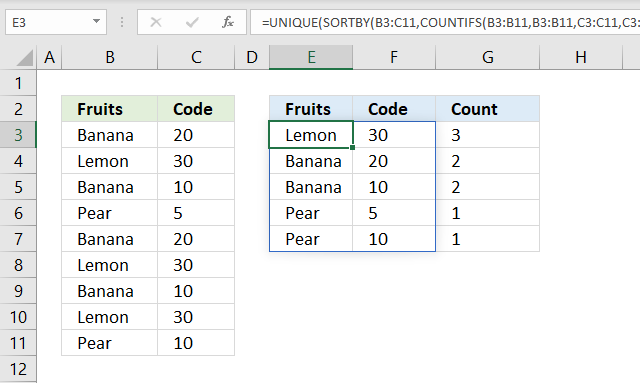 sortby function row count